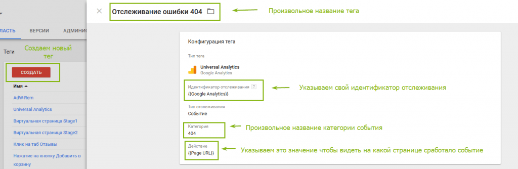 Додавання нового тега в Google Tag Manager 