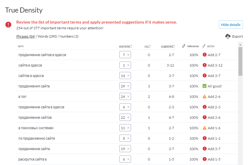 Истинная плотность