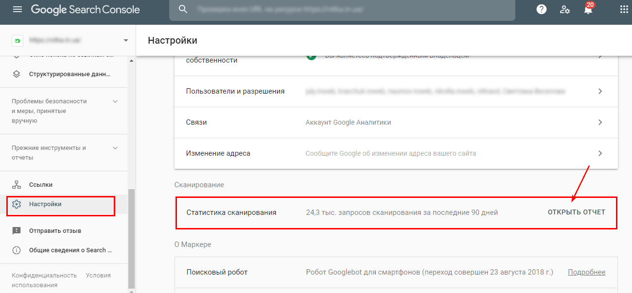 Приклад звіту в Google Search Console