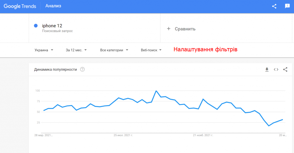 Налаштування фільтрів