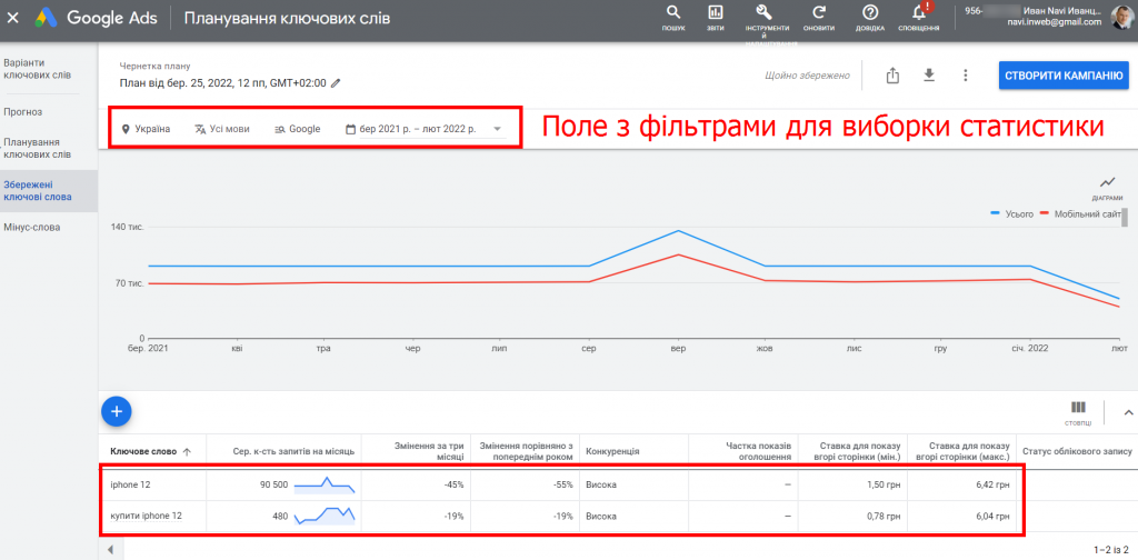 Поле з фільтрами для виробки статистики