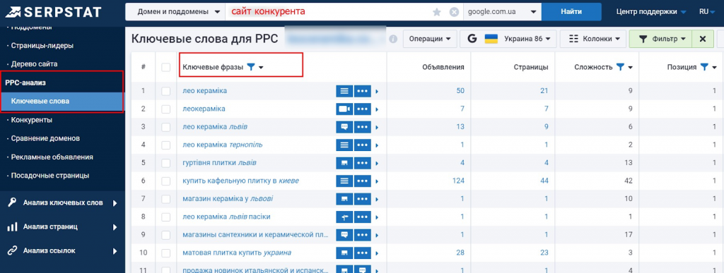 Перевіряйте сайти конкурентів у сервісі Serpstat
