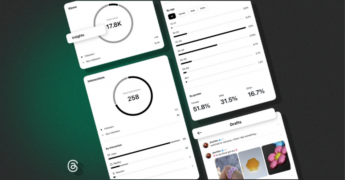 Оновлення Threads: аналітика, планування та чернетки публікацій