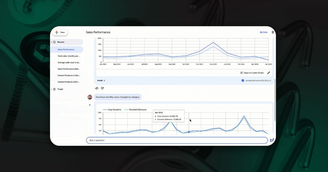 Платформа Looker Studio запустила публічну версію аналітики з підтримкою ШІ Gemini