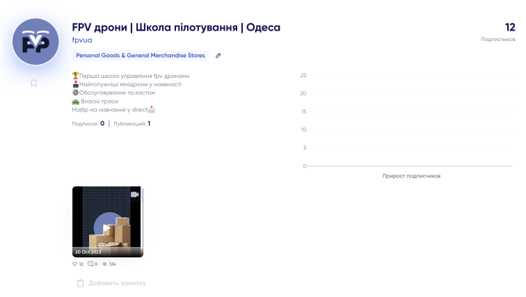 Фото: Кейс FPVUA — зміна SMM-стратегії для школи FPV-дронів у Instagram та Facebook | Медіа Inweb