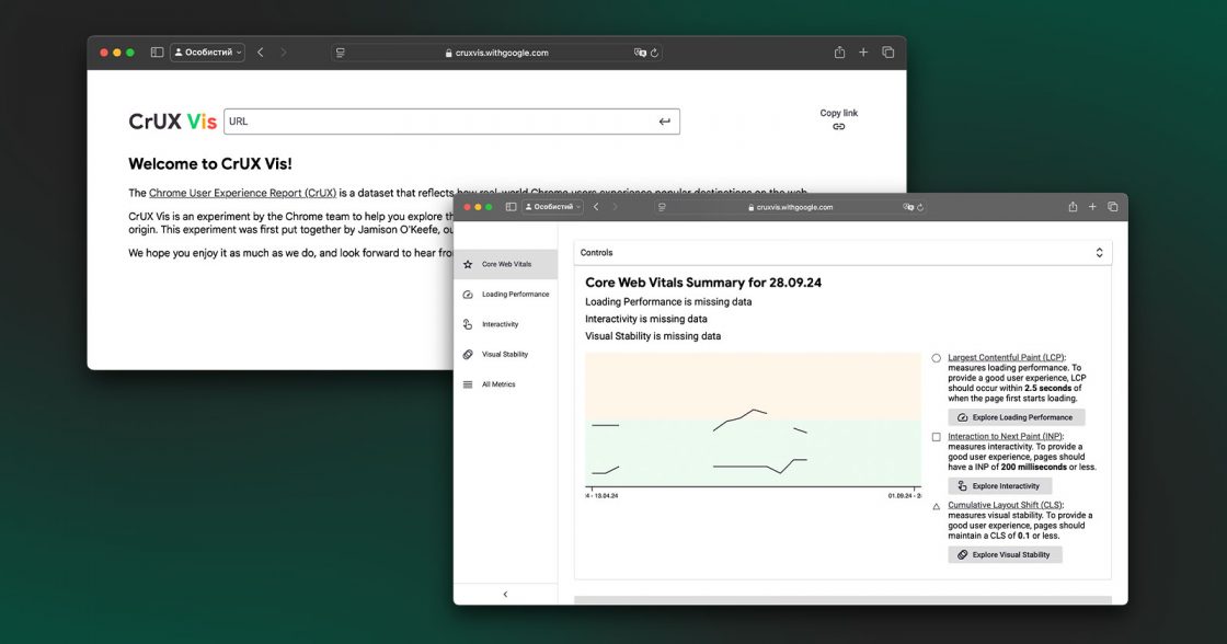 Компанія Google випустила інструмент CrUX Vis для аналізу продуктивності сайтів