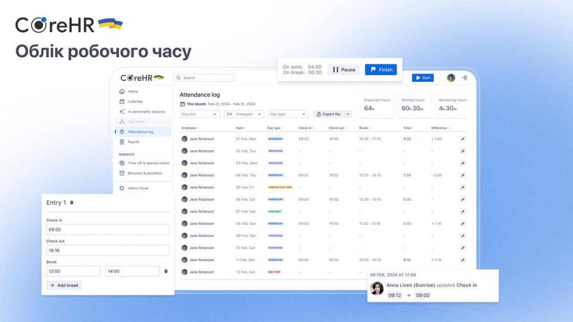 Фото: Облік робочого часу Core Hr