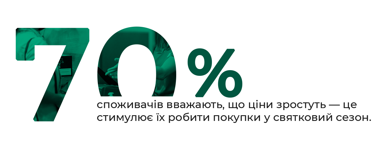 Фото: Сезон розпродажів 2024 року та споживацькі наміри — дослідження Deloitte