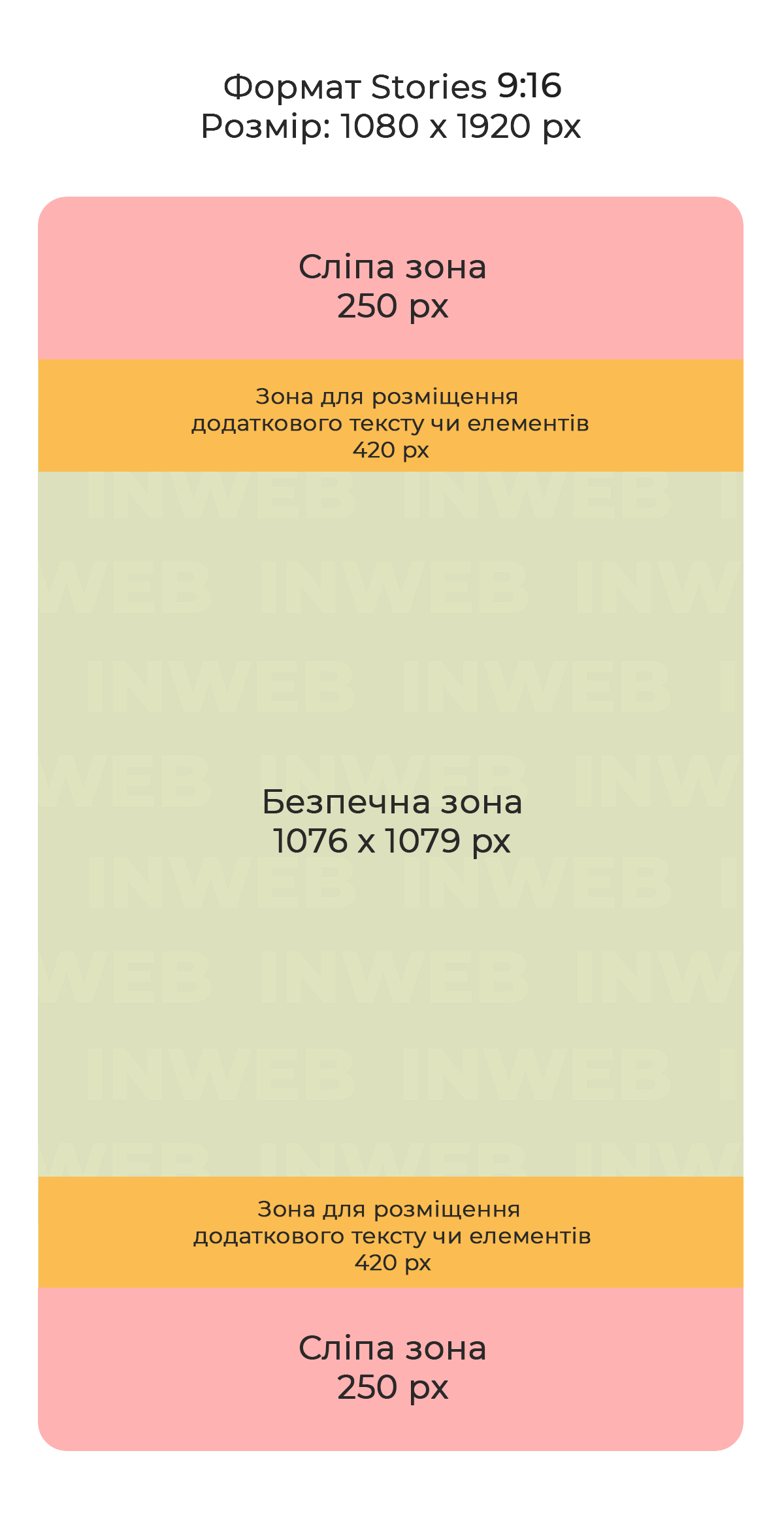 Фото: Instagram оновив формати постів — нові розміри, сліпі зони, як змінити обкладинки