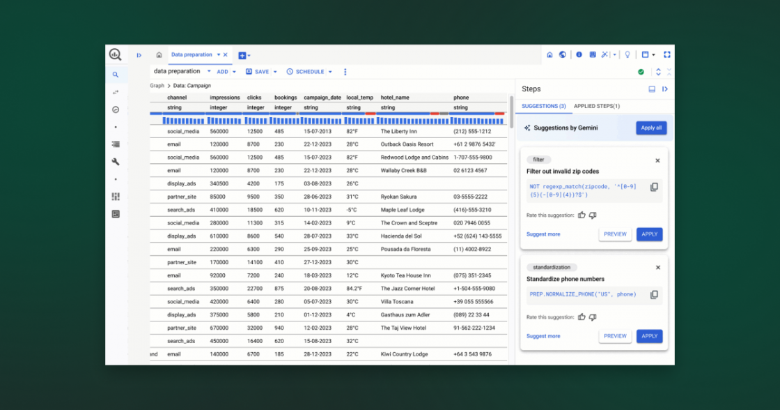 Інтеграція Gemini у BigQuery дозволить працювати з даними без SQL-коду