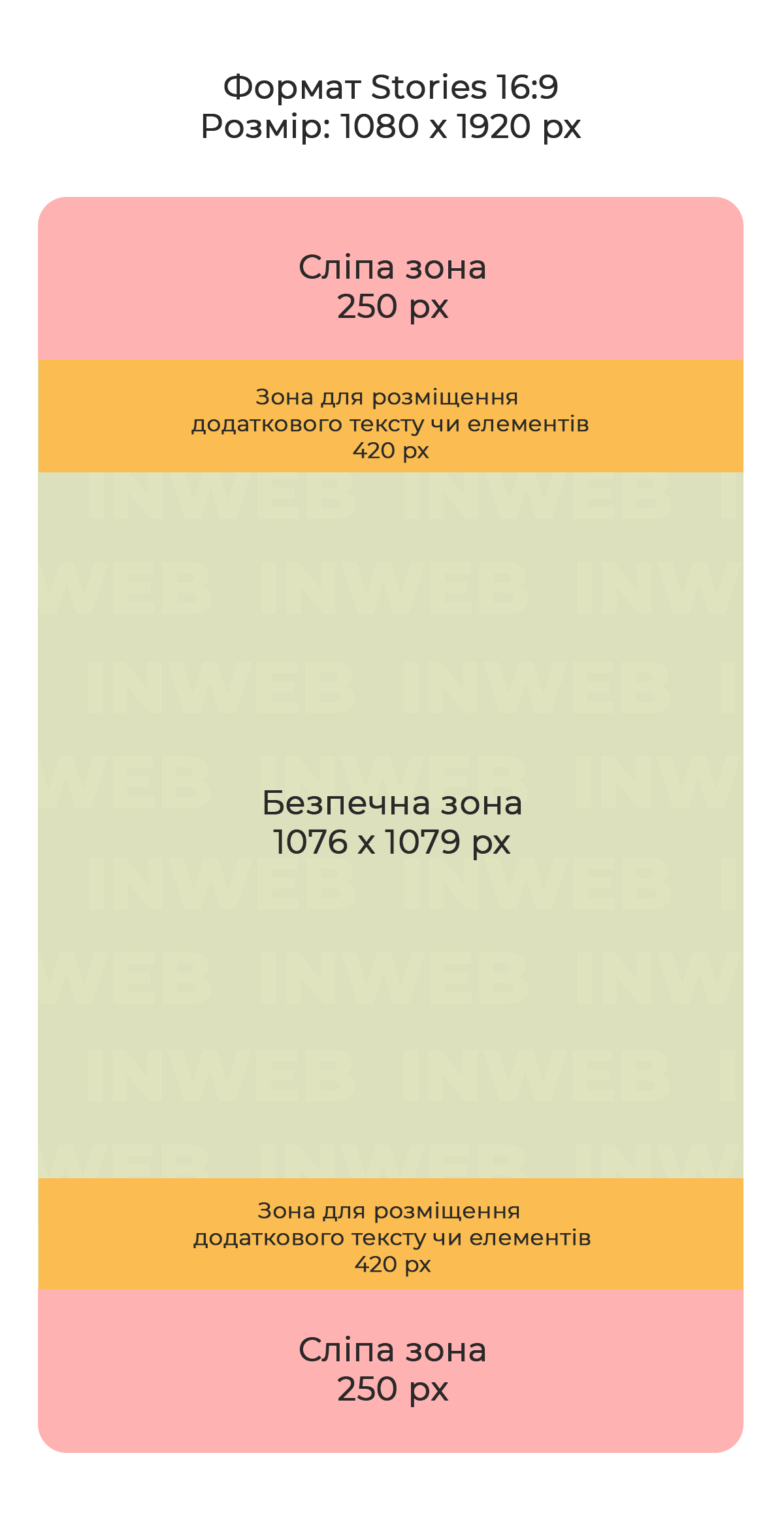 Фото: Instagram оновив формати постів — нові розміри, сліпі зони, як змінити обкладинки