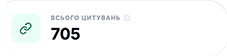 результат аналізу VYDAI - Всього цитувань